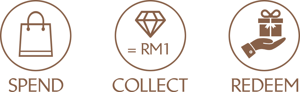 Diamond Rewards Program | SUEN
